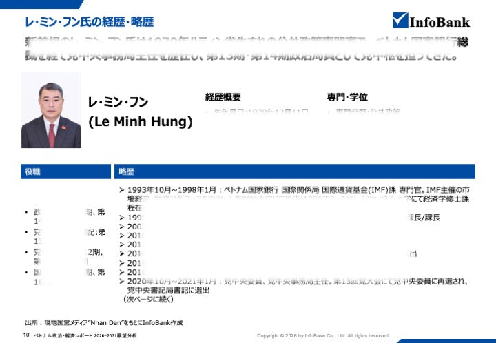 ベトナム政治レポート｜ トーラム書記長・フン首相体制と日本企業への影響を考察（2026年〜2030年）