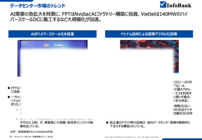 ベトナムのデータセンター市場調査レポート｜2026年最新