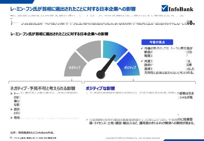 ベトナム政治レポート｜ トーラム書記長・フン首相体制と日本企業への影響を考察（2026年〜2030年）