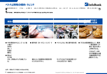 転換期を迎えるベトナム予防医療・ヘルスケア市場（2026年）