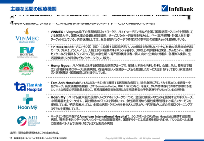 転換期を迎えるベトナム予防医療・ヘルスケア市場（2026年）