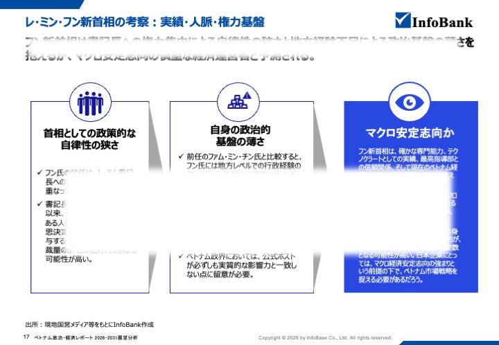 ベトナム政治レポート｜ トーラム書記長・フン首相体制と日本企業への影響を考察（2026年〜2030年）