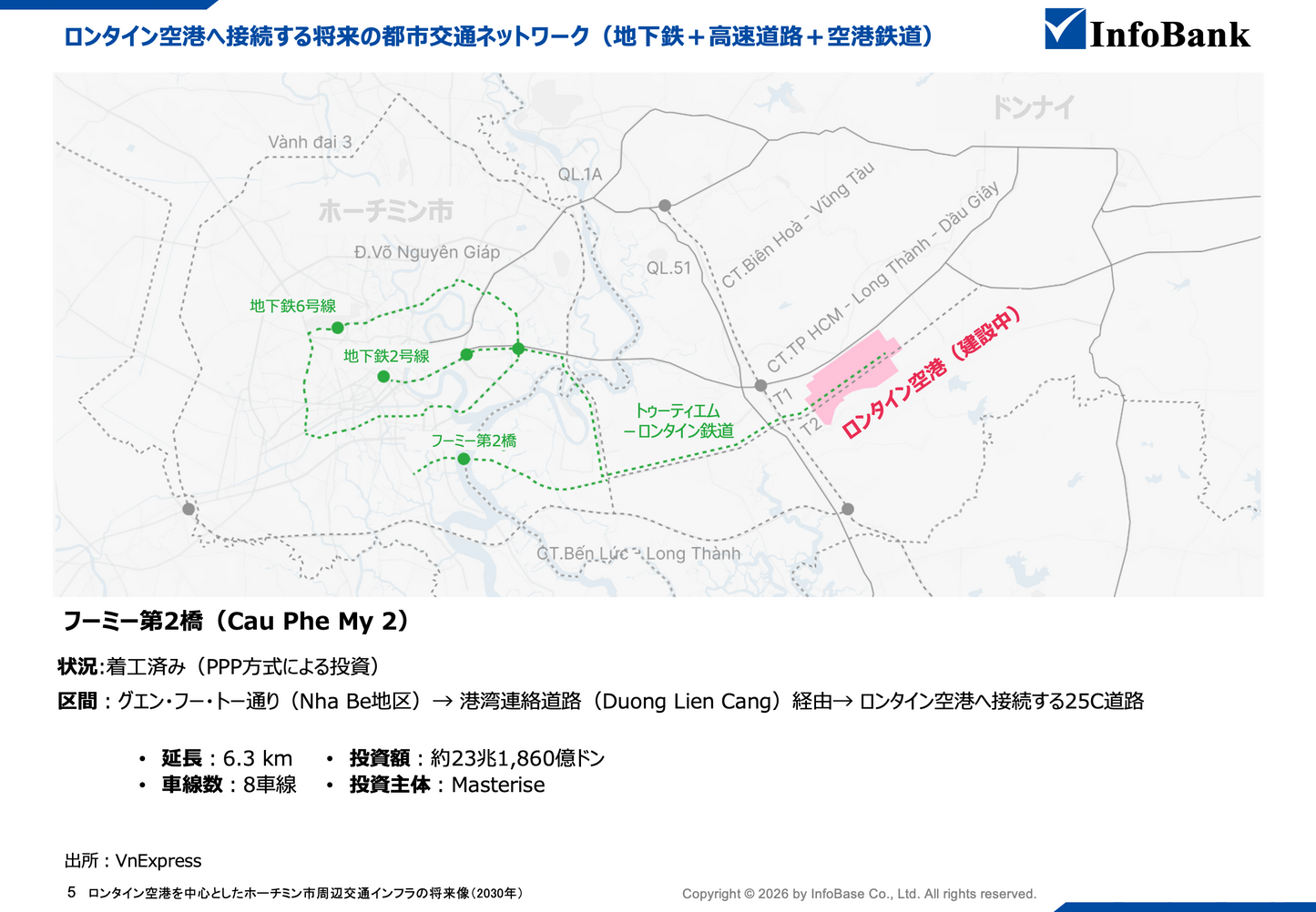 【無料】ロンタイン空港を中心としたホーチミン市交通インフラの将来像（2030年）
