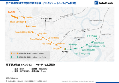 【無料】ロンタイン空港を中心としたホーチミン市交通インフラの将来像（2030年）