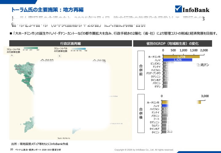 ベトナム政治レポート｜ トーラム書記長・フン首相体制と日本企業への影響を考察（2026年〜2030年）