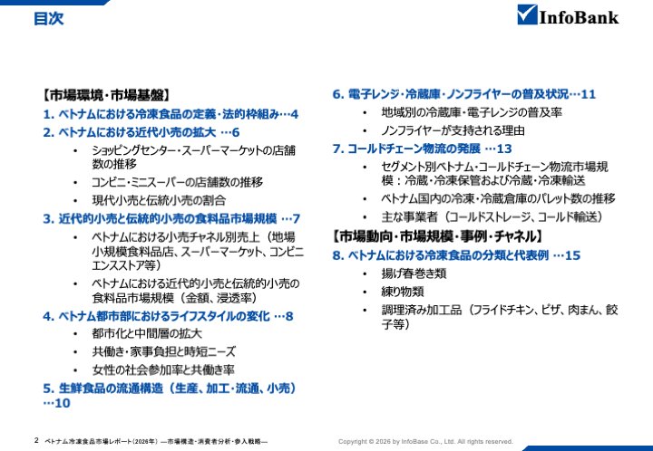 ベトナム冷凍食品市場レポート（2026年）  ―市場構造・消費者分析・参入戦略―
