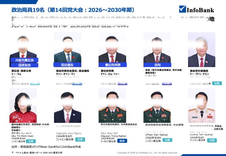ベトナム政治レポート｜ トーラム書記長・フン首相体制と日本企業への影響を考察（2026年〜2030年）