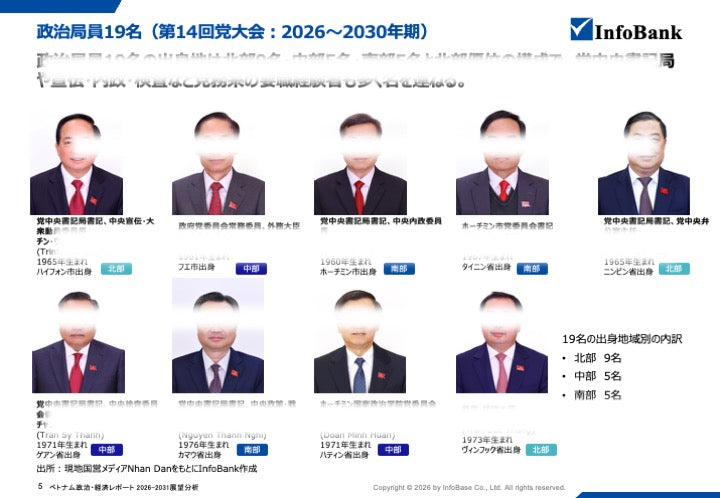 ベトナム政治レポート｜ トーラム書記長・フン首相体制と日本企業への影響を考察（2026年〜2030年）