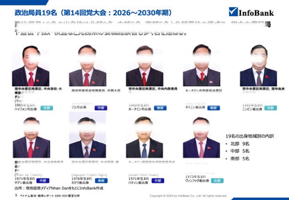 ベトナム政治レポート｜ トーラム書記長・フン首相体制と日本企業への影響を考察（2026年〜2030年）