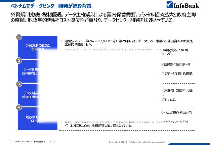 ベトナムのデータセンター市場調査レポート｜2026年最新