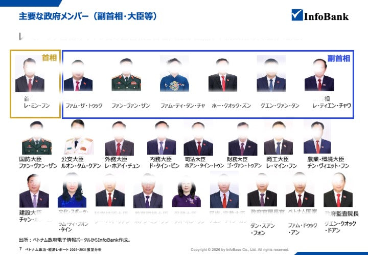 ベトナム政治レポート｜ トーラム書記長・フン首相体制と日本企業への影響を考察（2026年〜2030年）