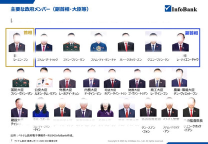 ベトナム政治レポート｜ トーラム書記長・フン首相体制と日本企業への影響を考察（2026年〜2030年）