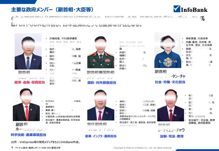 ベトナム政治レポート｜ トーラム書記長・フン首相体制と日本企業への影響を考察（2026年〜2030年）