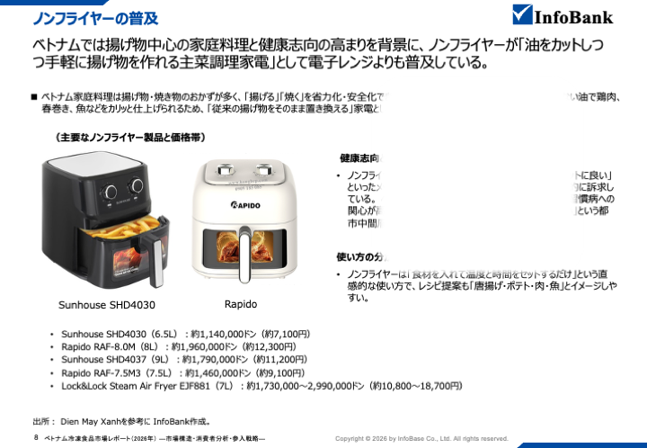 ベトナム冷凍食品市場レポート（2026年）  ―市場構造・消費者分析・参入戦略―