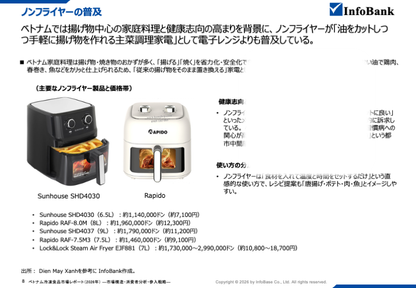 ベトナム冷凍食品市場レポート（2026年）  ―市場構造・消費者分析・参入戦略―