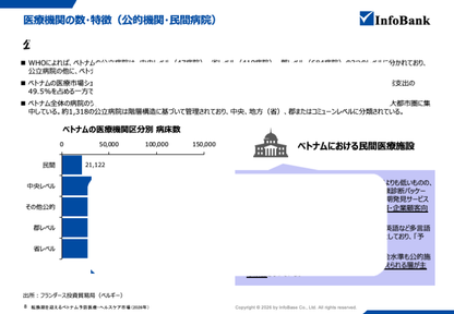 転換期を迎えるベトナム予防医療・ヘルスケア市場（2026年）