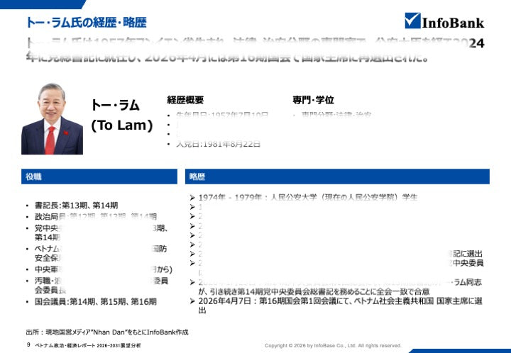 ベトナム政治レポート｜ トーラム書記長・フン首相体制と日本企業への影響を考察（2026年〜2030年）