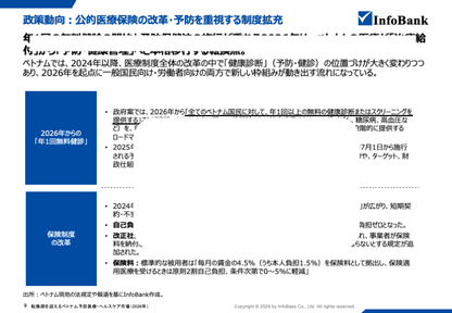 転換期を迎えるベトナム予防医療・ヘルスケア市場（2026年）